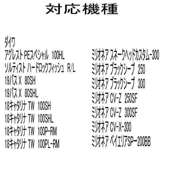 セラミックベアリングHXR (11-5-4&10-3-4) ダイワ　14 RYOGA BJ　リョウガBJ　C1012PE-SHL_画像8