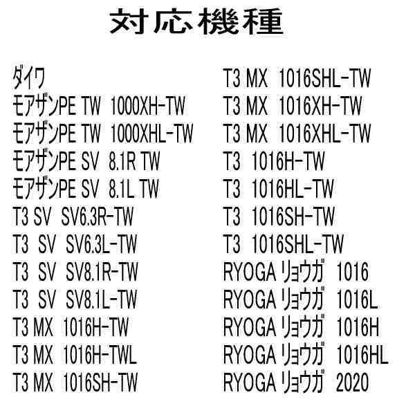 セラミックベアリングHXR (11-5-4&10-3-4) ダイワ　19バス X　80SHL_画像6