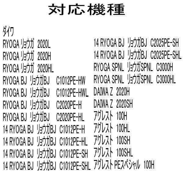 セラミックベアリングHXR (11-5-4&10-3-4) ダイワ　ミリオネア CV-Z　250SF_画像7