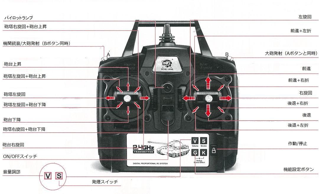 1/16サイズ戦車ラジコン　ドイツ　タイガーI型　ヘンロン3818-1　基板バージョン7.0　TIGER-I_画像8