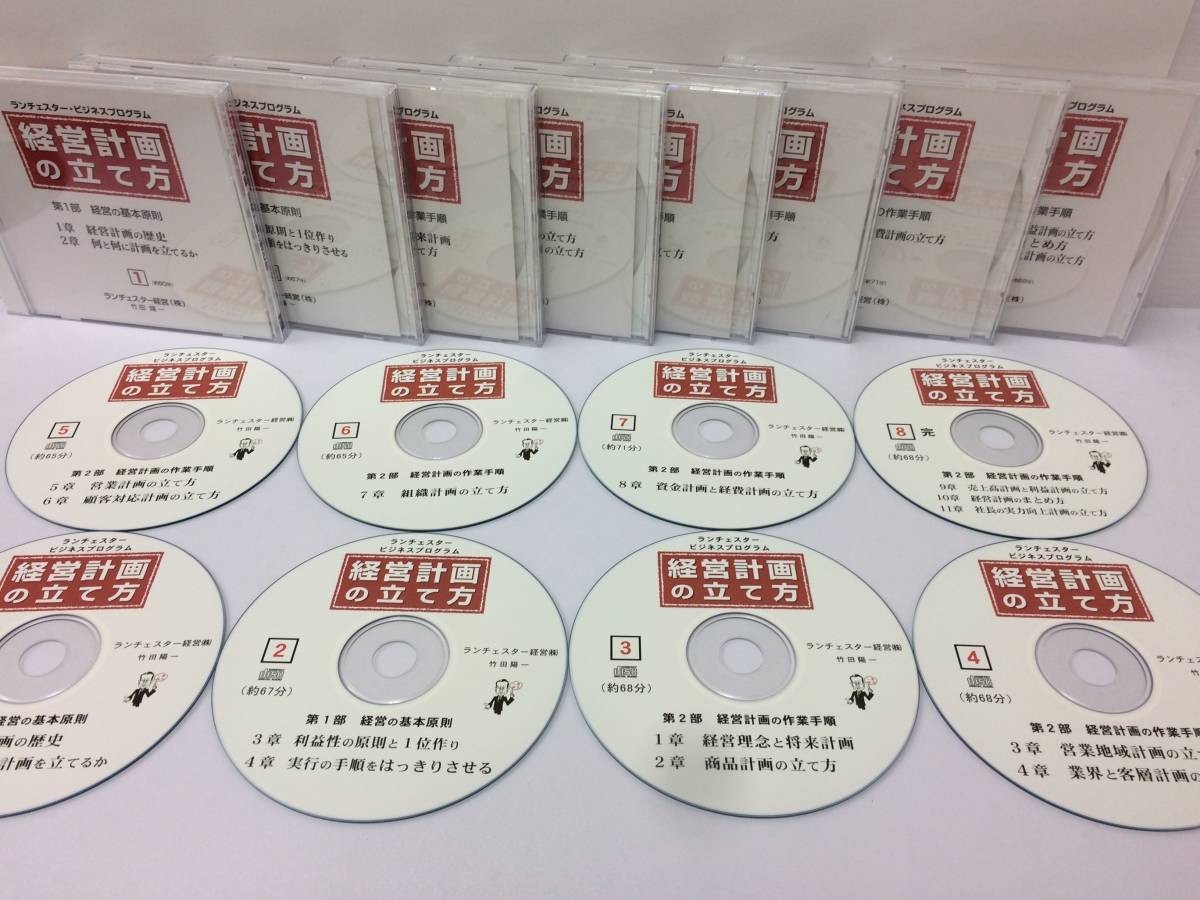 経営計画の立て方 /ランチェスター経営 竹田陽一 | pybli.com.my