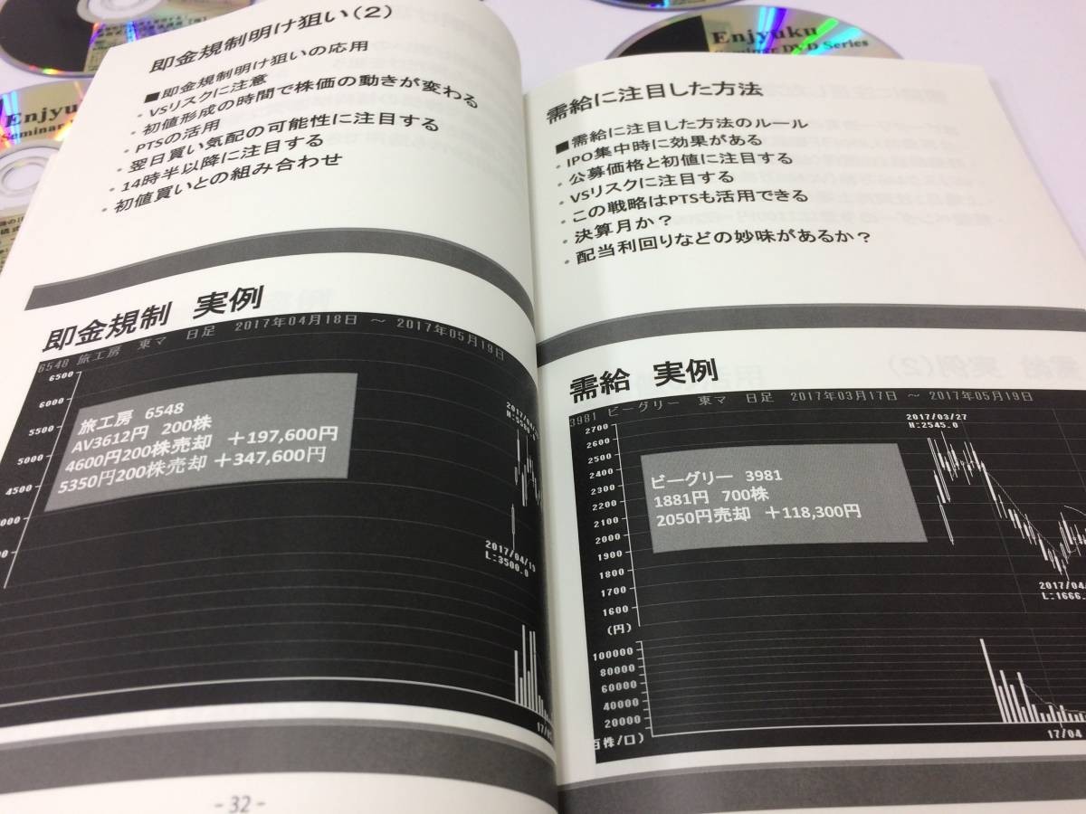 最強の投資を習得する！柳橋式投資法講座[極 枚