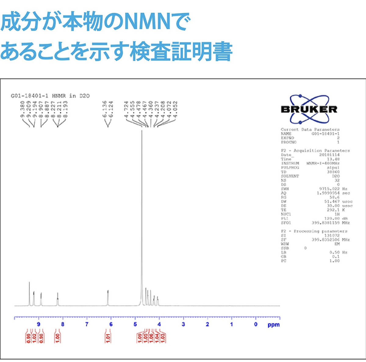 NMN サプリ Sirtuin 3000C 日本製 国産 最高純度99.9%のNMN GABA 乳酸菌 コエンザイムQ10 ビタミンB6 ビタミンB1 葉酸 ビタミンB12 60粒_画像2