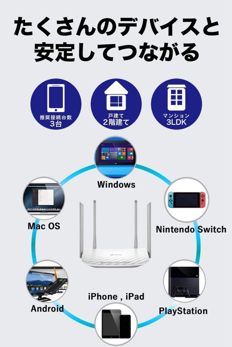 tp-link Wi-Fi ルーター　Archer C50 AC1200規格　866Mbps ＋ 300Mbps