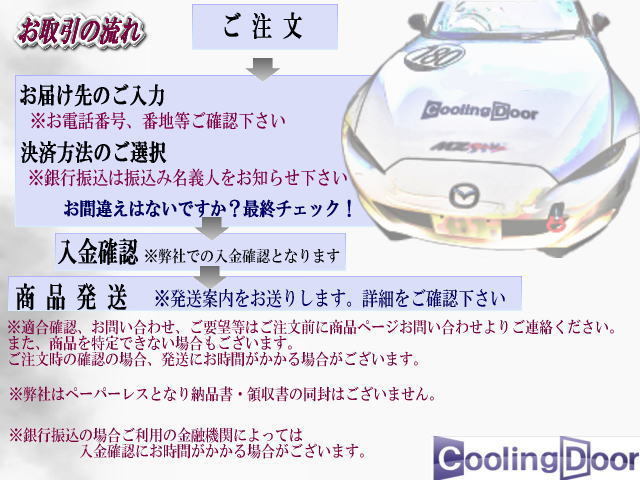 ★インプレッサ ラジエター【45119FG020/45119SC080】GRF★A/ T★ターボ★新品★18ヶ月保証★CoolingDoor★_画像4