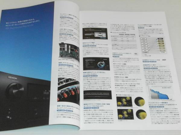 【カタログのみ】DENON デノン　ホームシアターコンポーネント　2013.7