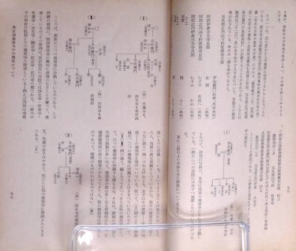 #kp2 ◆貴重稀本◆「日本民俗学」第4号 ☆ 日本民俗学会 昭和29年3月 _画像3