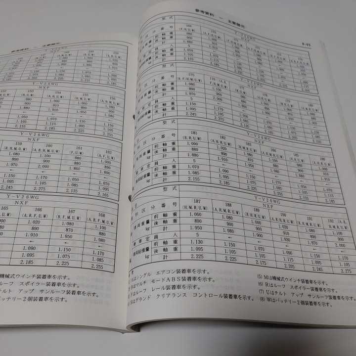 希少【三菱　新型車解説書】PAJERO【93-7 No.1033530】_画像6