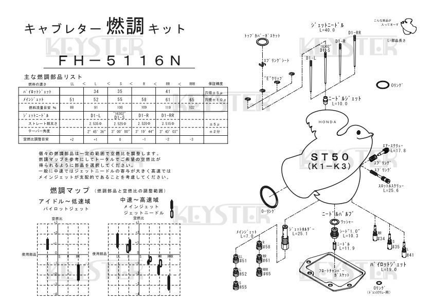 ■ FH-5116N　 ダックス　ST50 K1-K3 DAX50　キャブレター リペアキット　キースター　燃調キット　５_画像3