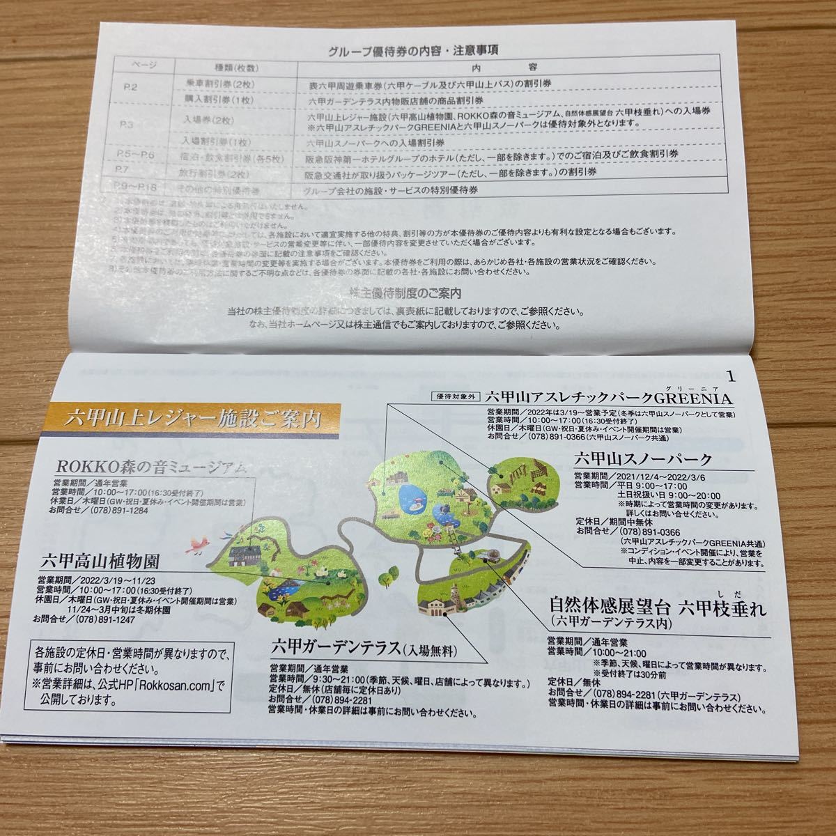阪急阪神ホールディングス 株主優待券　有効期限2022年5月31日_画像2