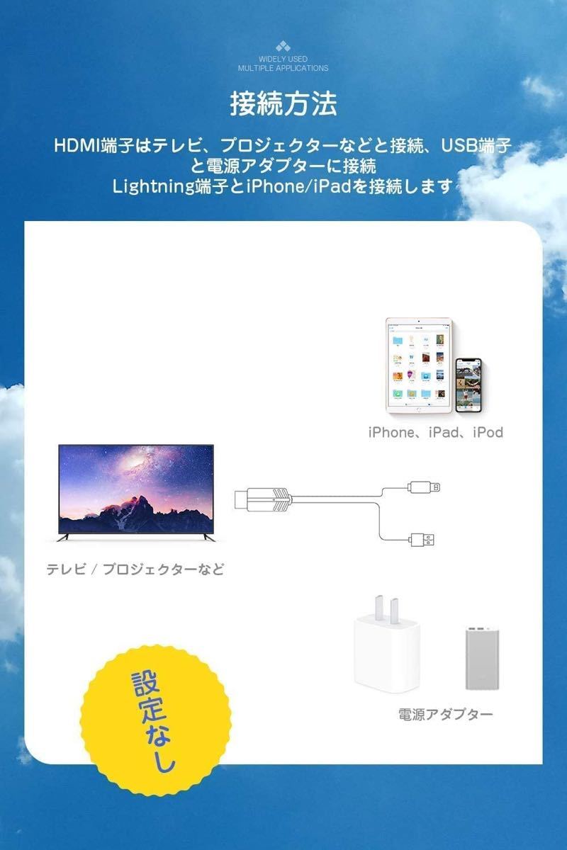 【2021新バージョン】HDMI変換 ケーブル