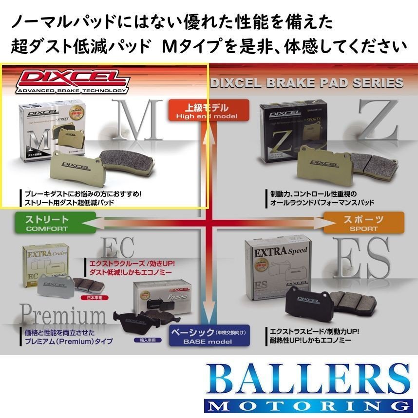 DIXCEL ベンツ W118/X118 CLAクラス CLA250 4MATIC フロント用 ブレーキパッド Mタイプ BENZ 118647M ディクセル 低ダスト パット 1112944_画像3