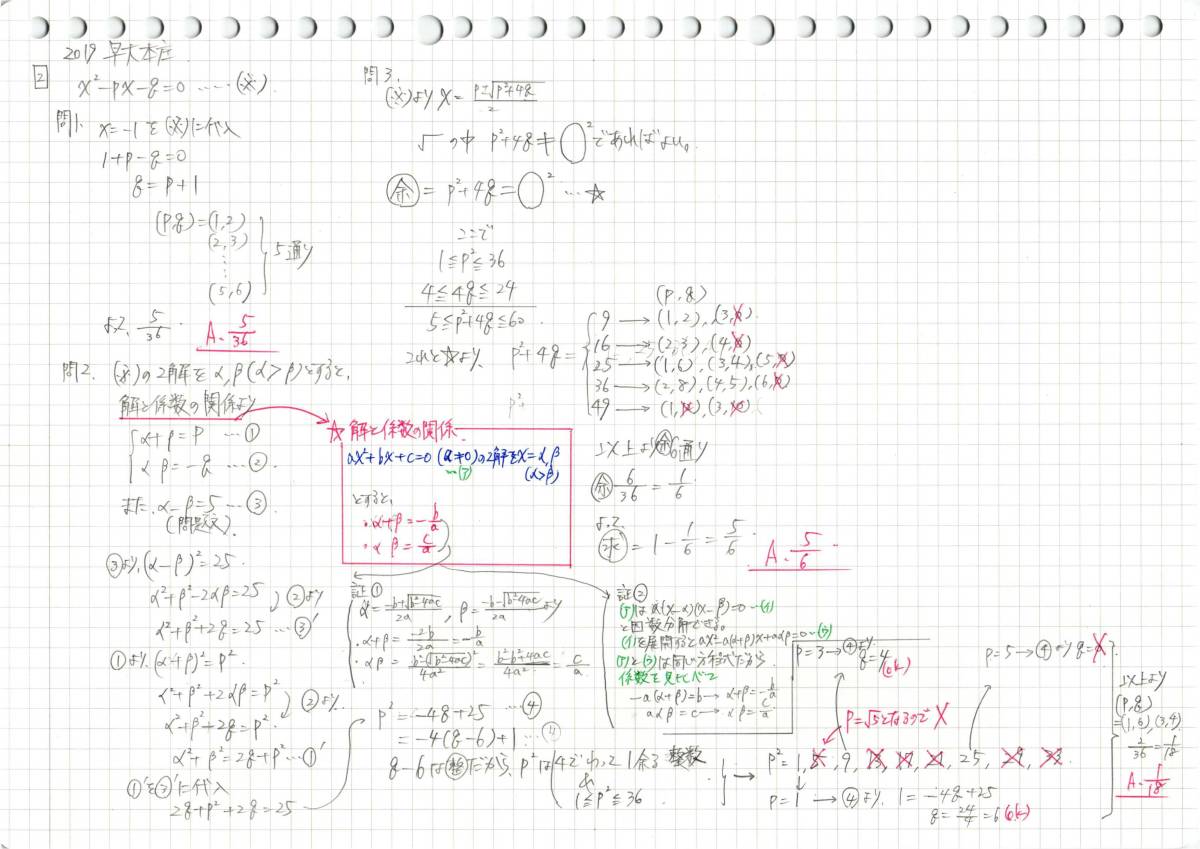 塾講師のオリジナル 数学 解説 早稲田 実業 学院 本庄 高校入試 塾講師のオリジナル 数学 解説 早稲田 実業 学院 本庄 高校入試