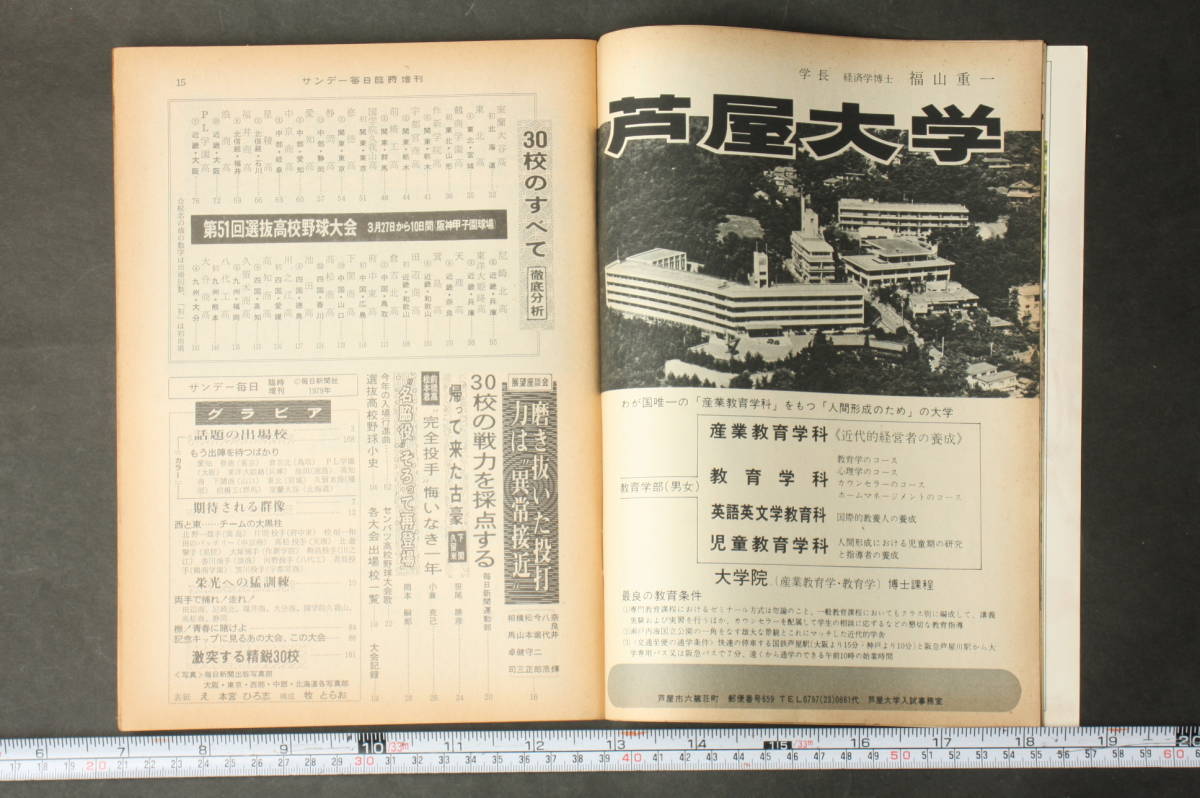 4393 サンデー毎日 臨時増刊 1979年3月20日 センバツ高校野球 第51回 30校の戦力 徹底分析と全選手名鑑_画像4