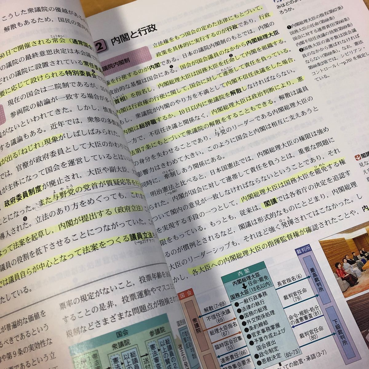 現代社会 （現社 301） 高等学校公民科用 文部科学省検定済教科書 東京書籍 [Tankobon Softcover] 間宮陽介