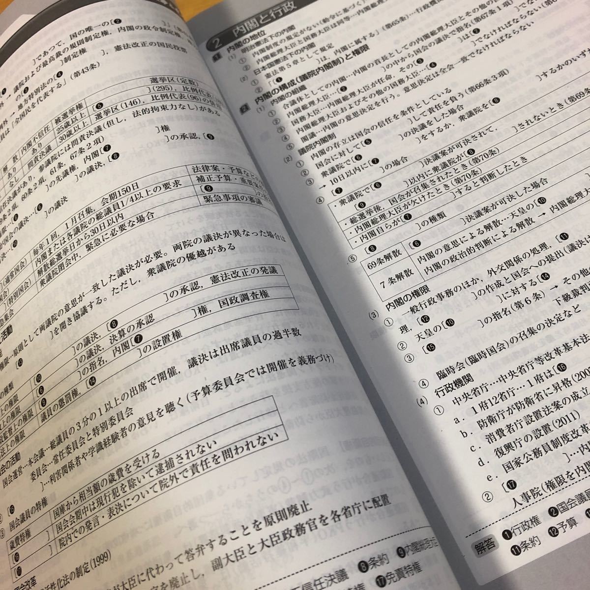 ベストセレクション センター試験 政治経済重要問題集 (2018 ベストセレクション センター試験 政治経済重要問題集 (2018