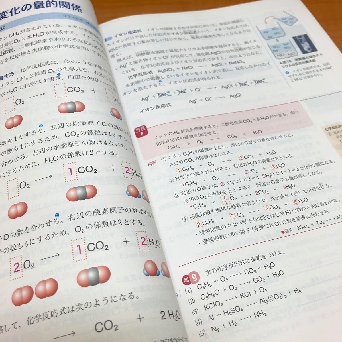 新編化学基礎 ［化基302］ 東京書籍 (テキスト) 高校化学　化学基礎　高校理科　教科書　大学受験　大学入試　共通テスト