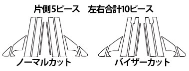 ハセプロ マジカルカーボン ピラーフルセット バイザーカットタイプ ダイハツ ブーン M300S系 2004.6～2010.1 ブラック CPD-VF4_画像2