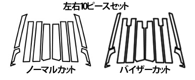 ハセプロ マジカルカーボン ピラーフルセット バイザーカットタイプ 三菱 ekスペースカスタム B11A 2014.2～ ブラック CPM-VF69_画像2