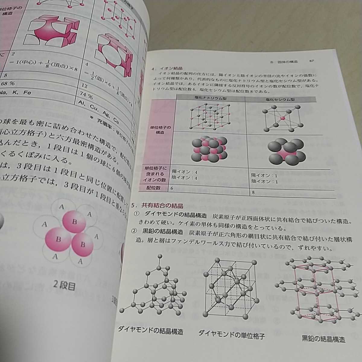 化学の研鑽 理系入試問題演習 宇都宮允俊 河合塾シリーズ 河合出版 中古 参考書 高校理科