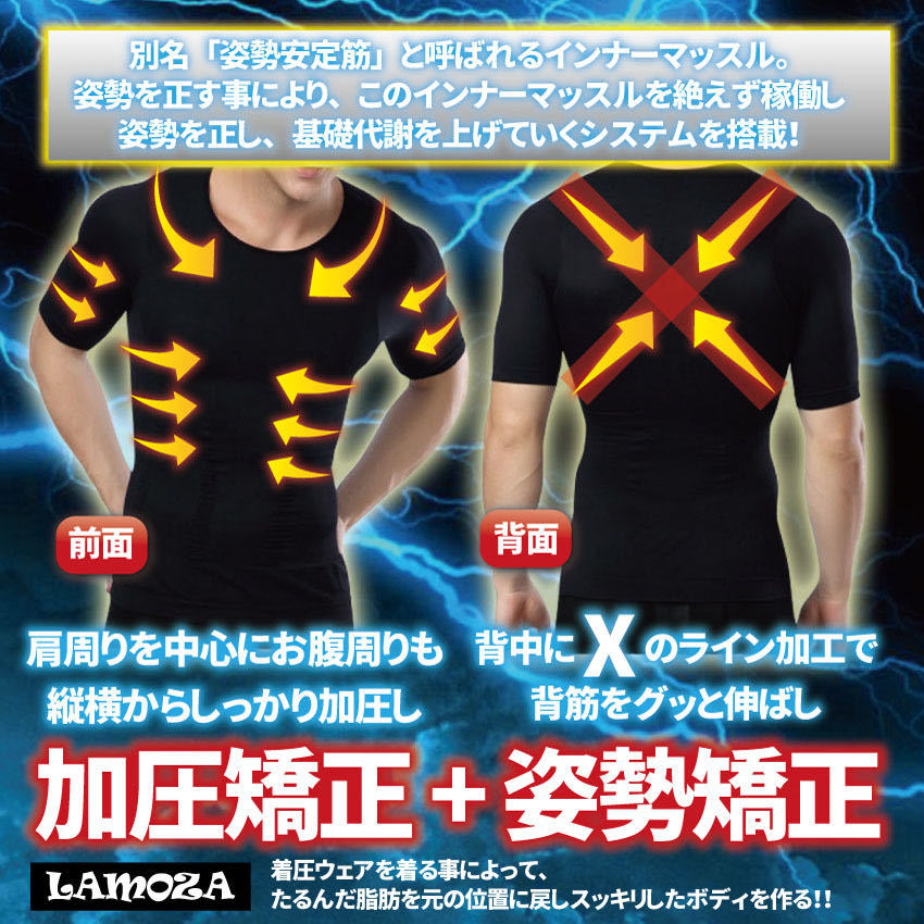 【LAMOZA・ホワイト】加圧シャツ メンズ 強圧 半袖 Tシャツ コンプレッションウエア ダイエット【加圧インナー neo】