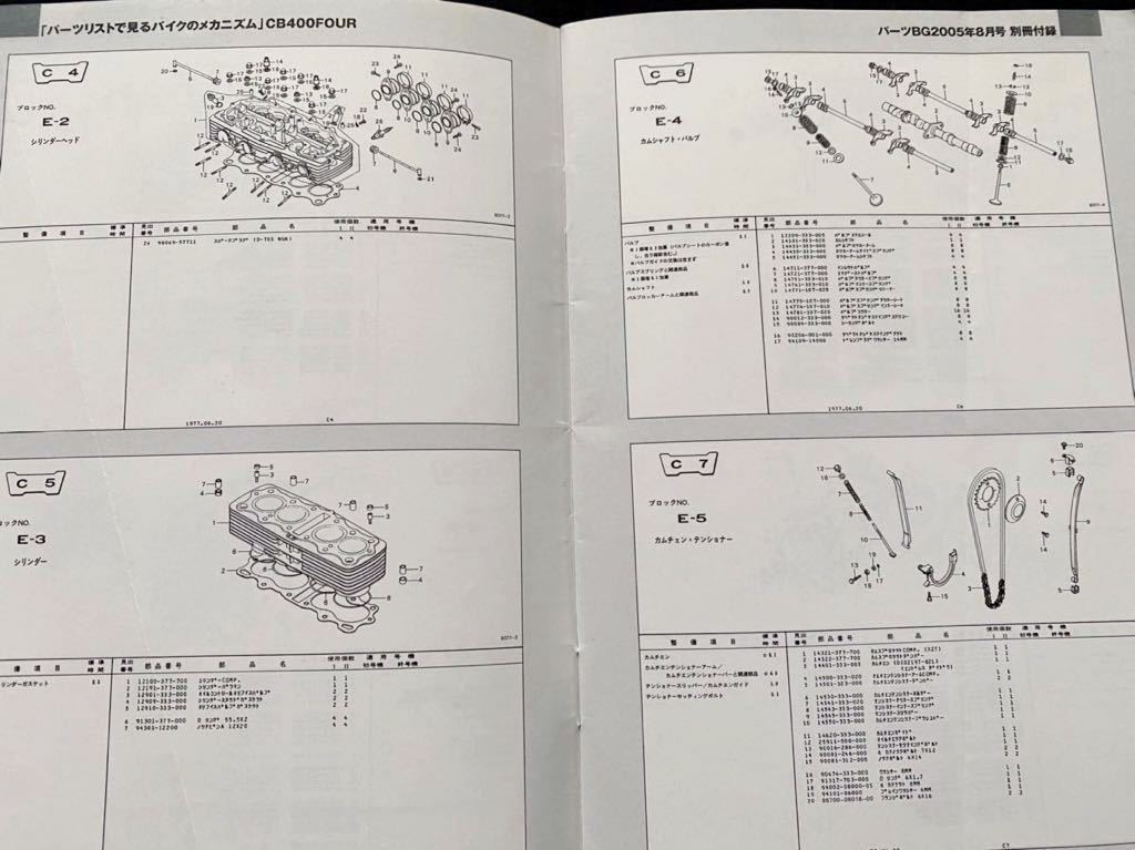 6*3様 ホンダCB400Fヨンフォアのパーツセット CB400F カスタムパーツ | 旧車バイクカスタムパーツのゼット