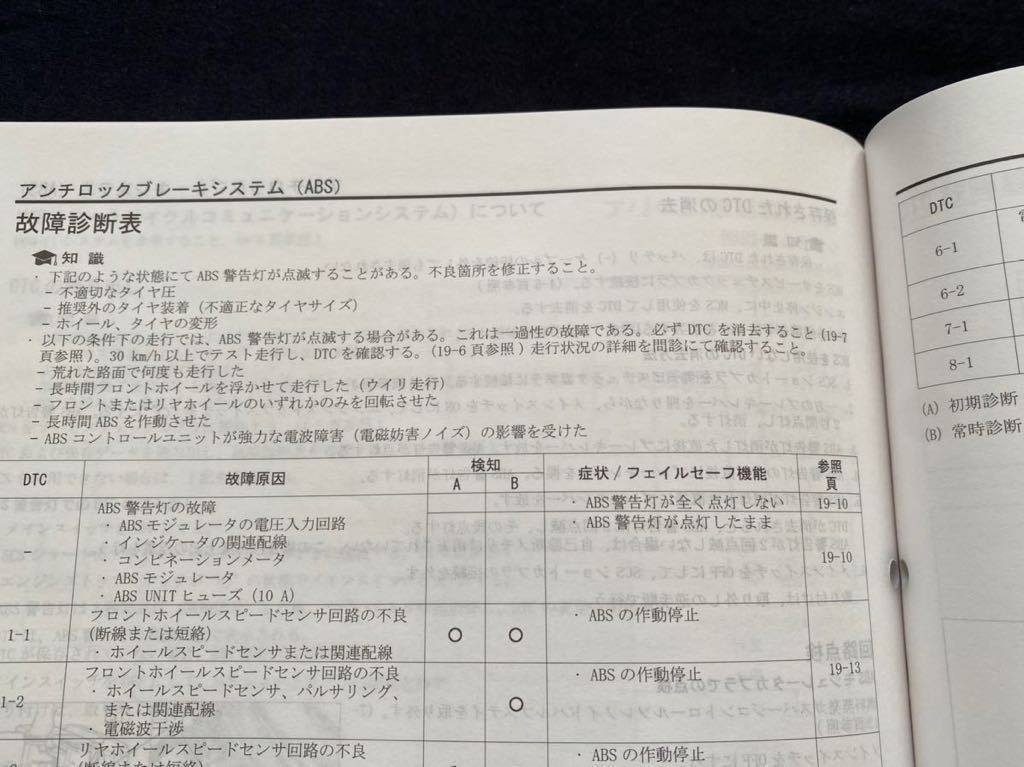 送料無料 2020 CBR250RR MC51 サービスマニュアル/CBR250RR/L 送料無料 2020 CBR250RR MC51 サービスマニュアル/CBR250RR/L