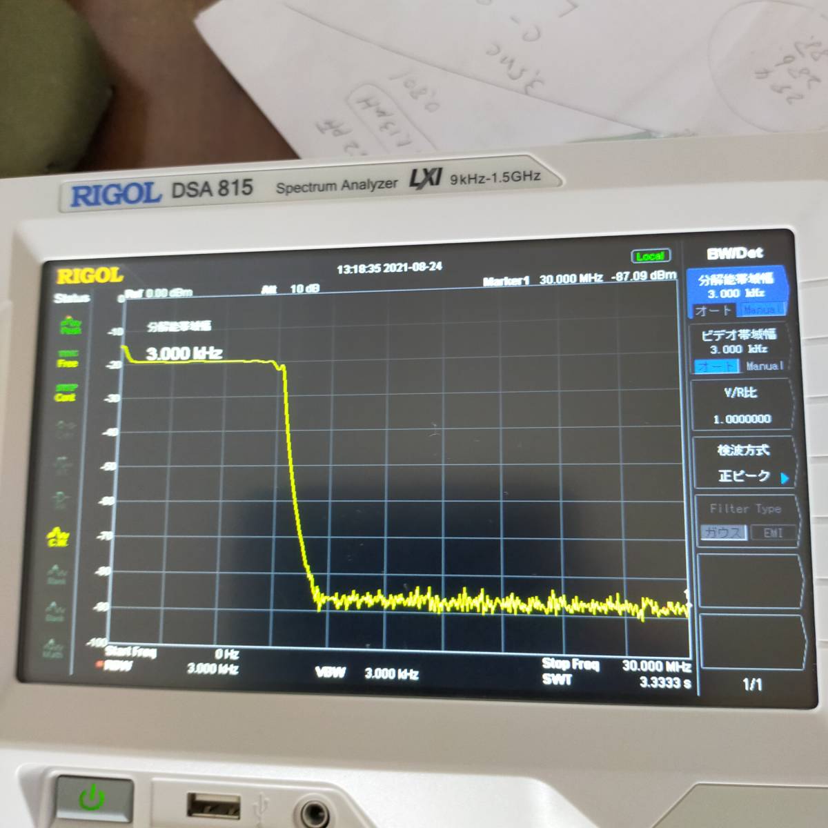 3.5Mhz ローパスフィルター８０db以上 挿入損失0.48db 50 SWR1.1以下-