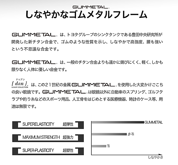 DUN ドゥアン メガネ フレーム ハネ上げ式眼鏡 DUN2102-17 眼鏡 日本製 鯖江 ゴムメタル チタン_画像7