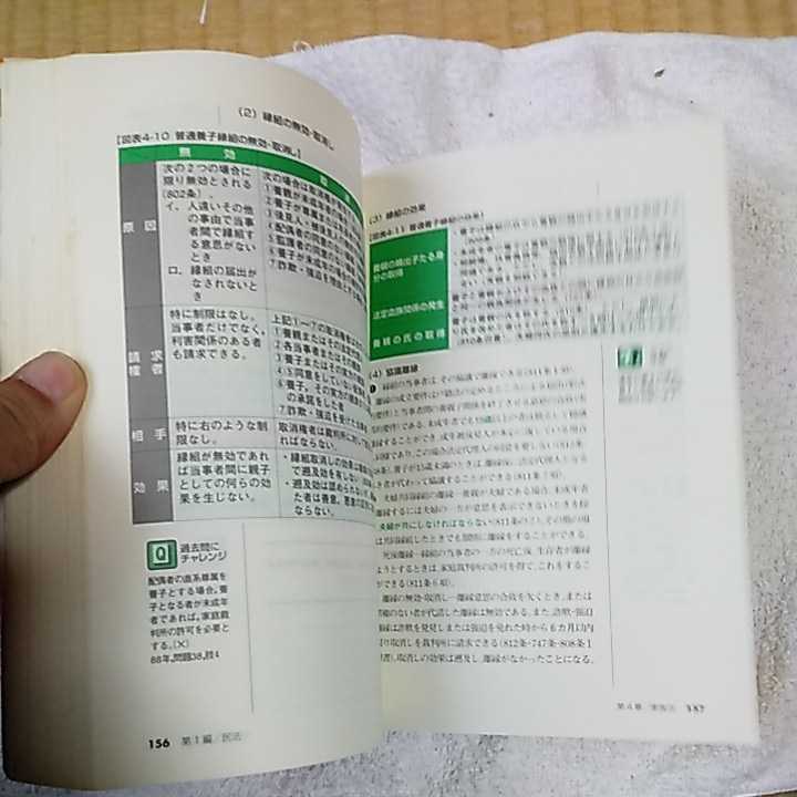 出る順行政書士法令編 2 2003年版 合格基本書 出る順行政書士シリーズ 単行本 東京リーガルマインドLEC総合研究所 9784844984641_画像6