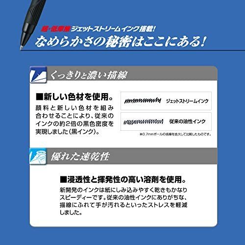 【送料無料】三菱鉛筆 3色ボールペン ジェットストリームプライム 0.5 ダークネイビー SXE3300005D.9_画像5