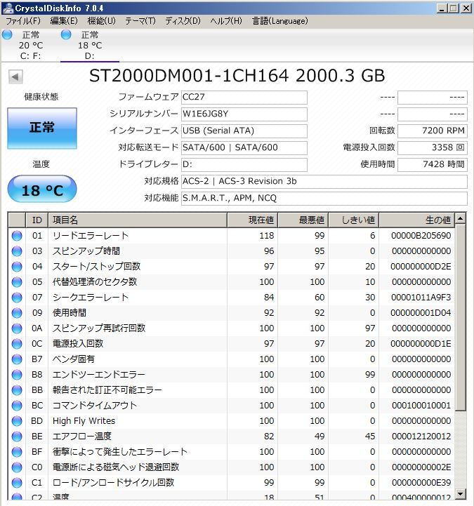 N580◇◆中古 7428時間 Seagate ST2000DM001 2TB 3.5インチ HDD_画像1