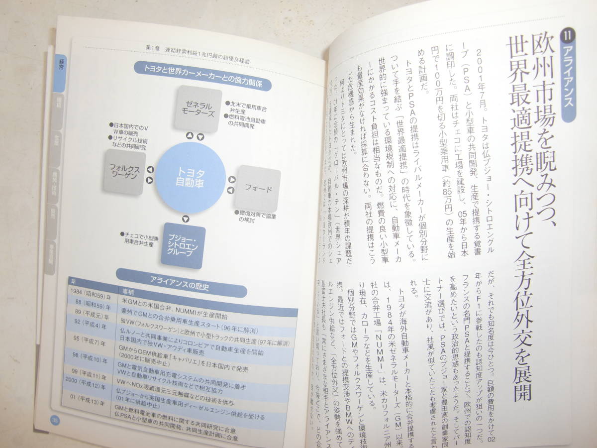 　目で見てわかる トヨタの大常識　　第１章 経営　第２章 組織　第３章　生産　第４章　開発・技術　第５章　販売　第６章　事業展開_画像3