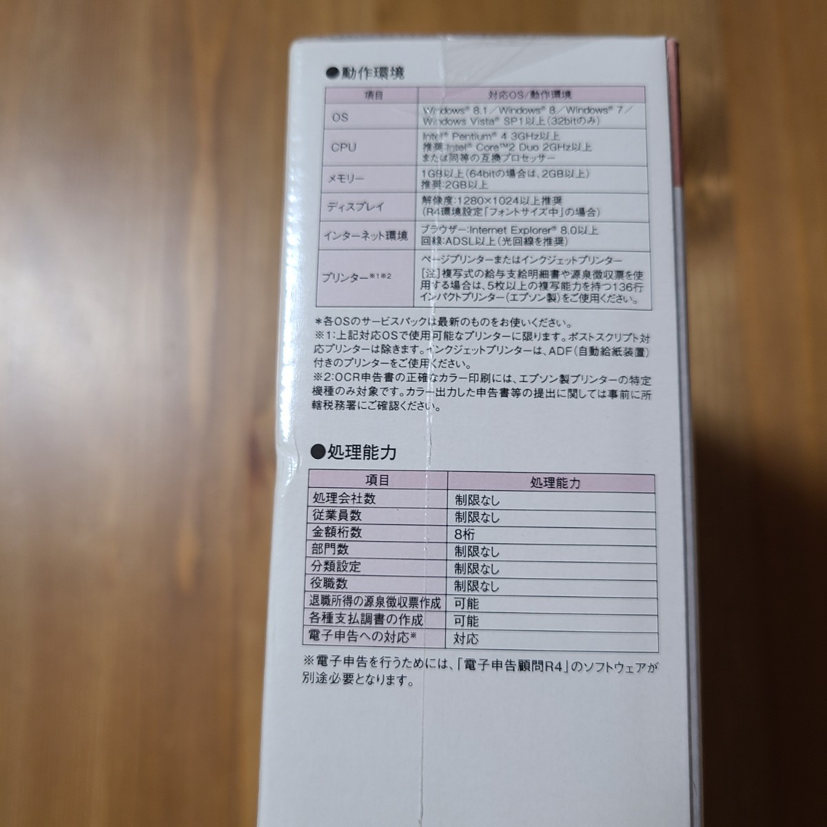 エプソン 法定調書顧問R4 1U Ver.19.2 令和1年社会保険改正対応版