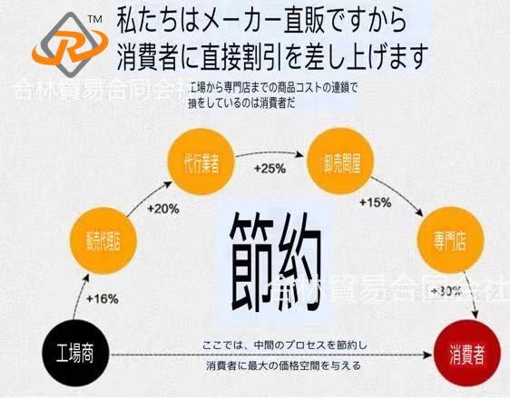 六字真言　方形　緑檀　黒檀　木製　ブレスレット 特徴：手首を2周する