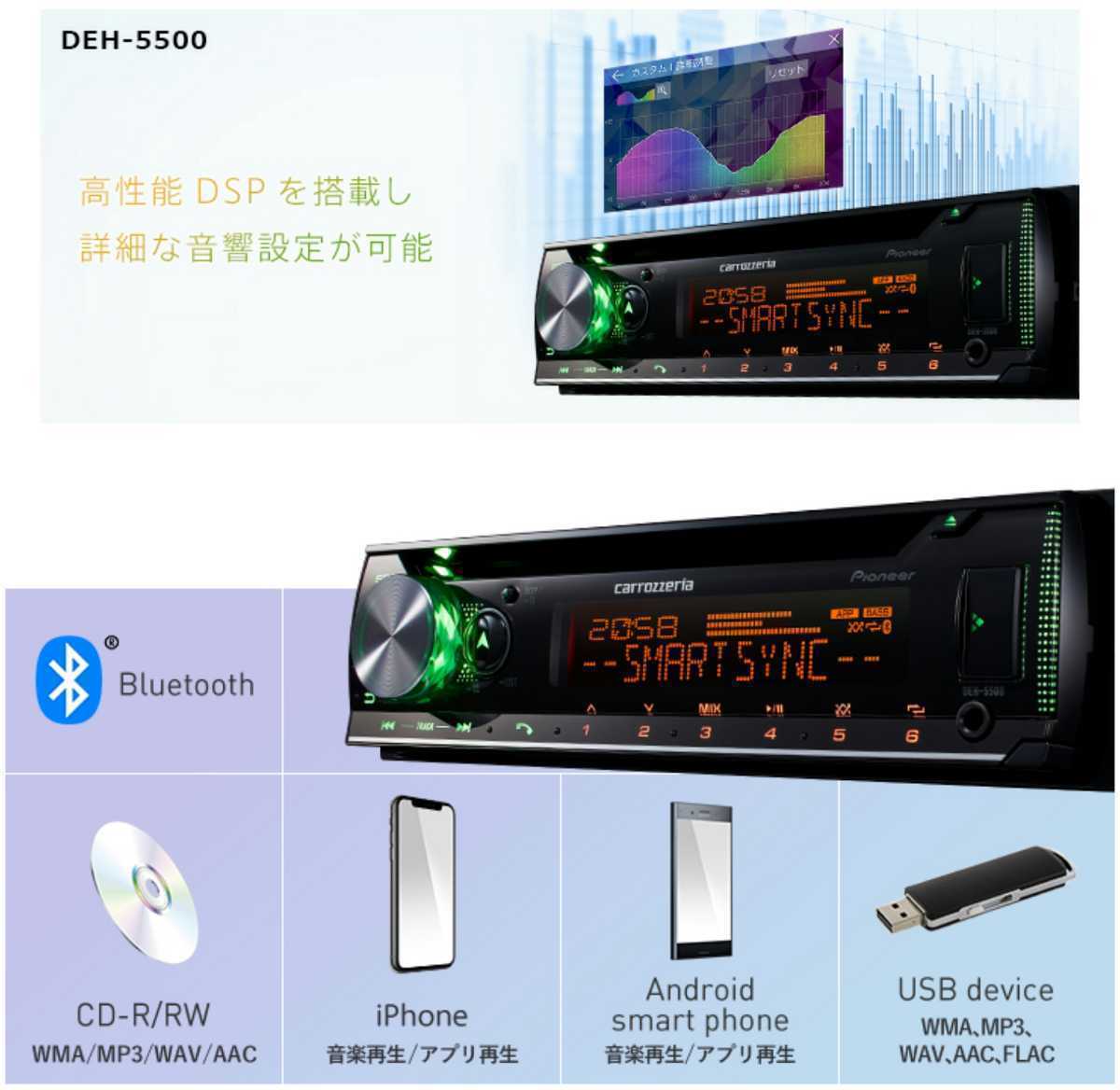 送料無料】新品24Vオーディオポン付け!Deh-5500!Bluetooth.CD 送料無料】新品24Vオーディオポン付け!Deh-5500!Bluetooth.CD