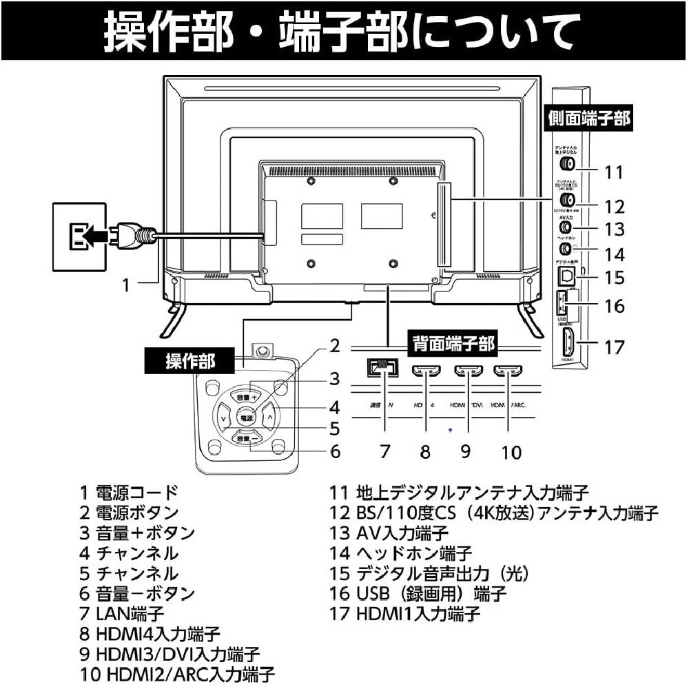 本州送料無料　限定1点/新品/保証付き　43V型　4Kチューナー内蔵　液晶テレビ （管理番号No-10) _画像6