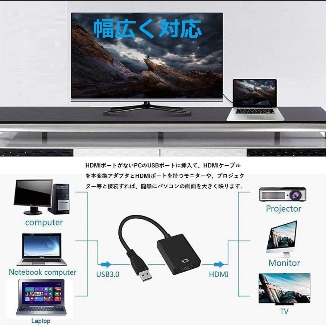 USB→HDMI変換アダプタUSB3.0 1080P対応 高画質 音声出力