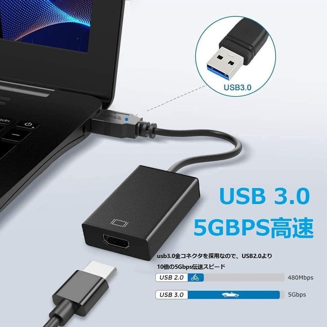 USB→HDMI変換アダプタUSB3.0 1080P対応 高画質 音声出力