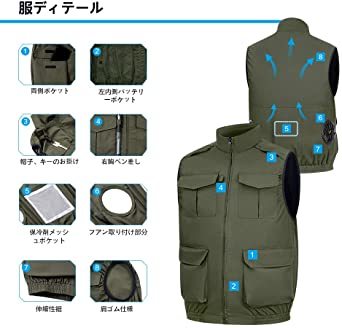 アーミーグリーン立襟 L 空調 服ベスト 空調作業服 12V高出力 ファンバッテリーセット 扇風機作業着 2021年モデル_画像2