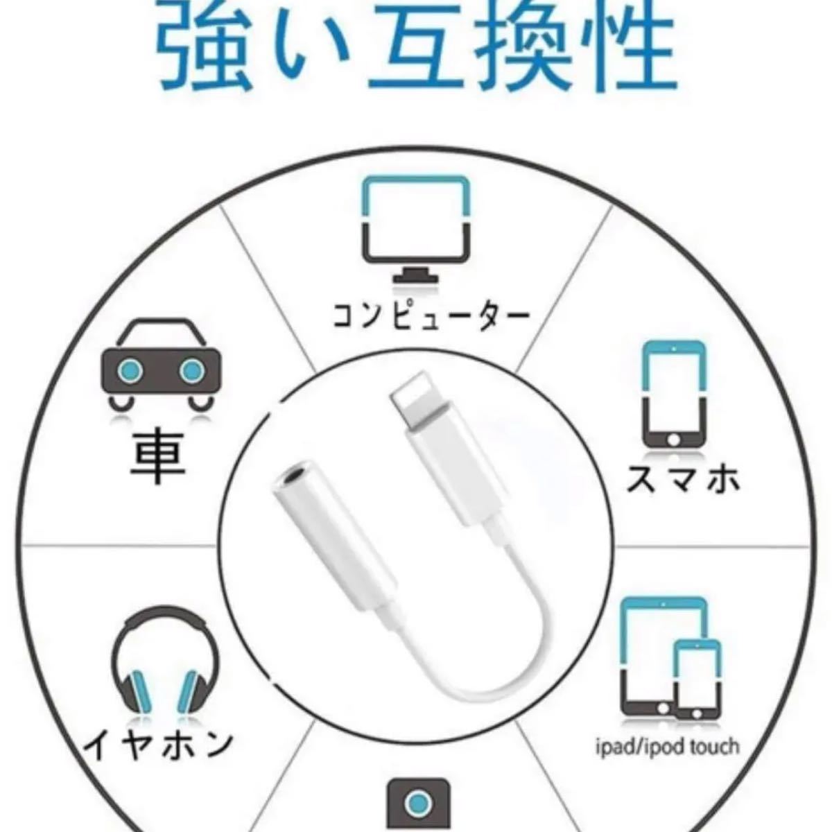 iPhone用 イヤホン 変換 アダプタ ケーブル 3.5mm