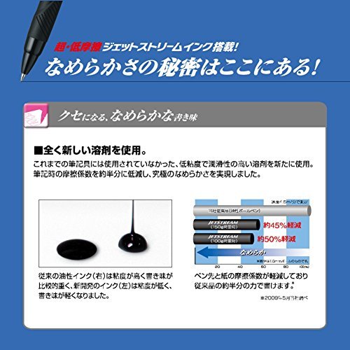 黒 5本 三菱鉛筆 油性ボールペン ジェットストリーム 0.5 黒 5本 SXN150055P.24_画像6