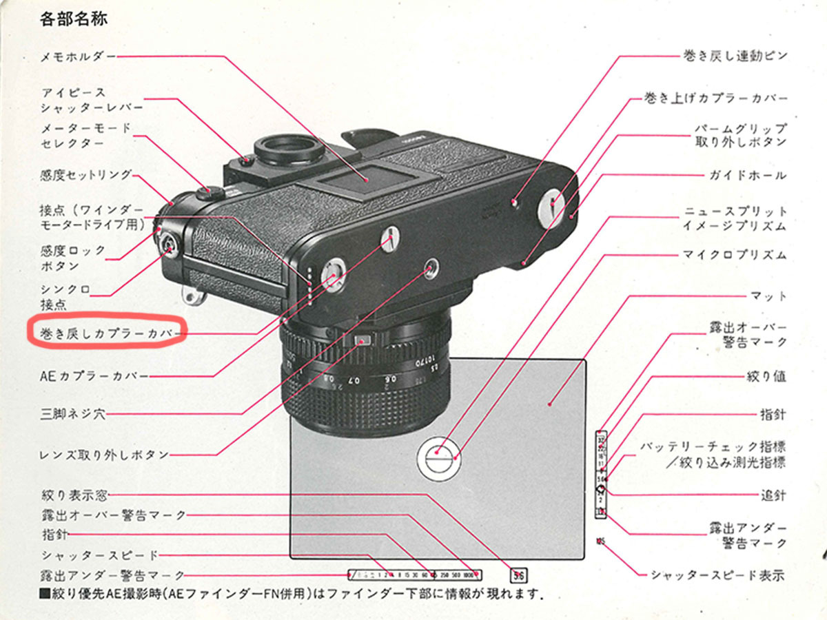 キヤノン CANON New F-1 底蓋用 巻き戻しカプラーカバー item details
