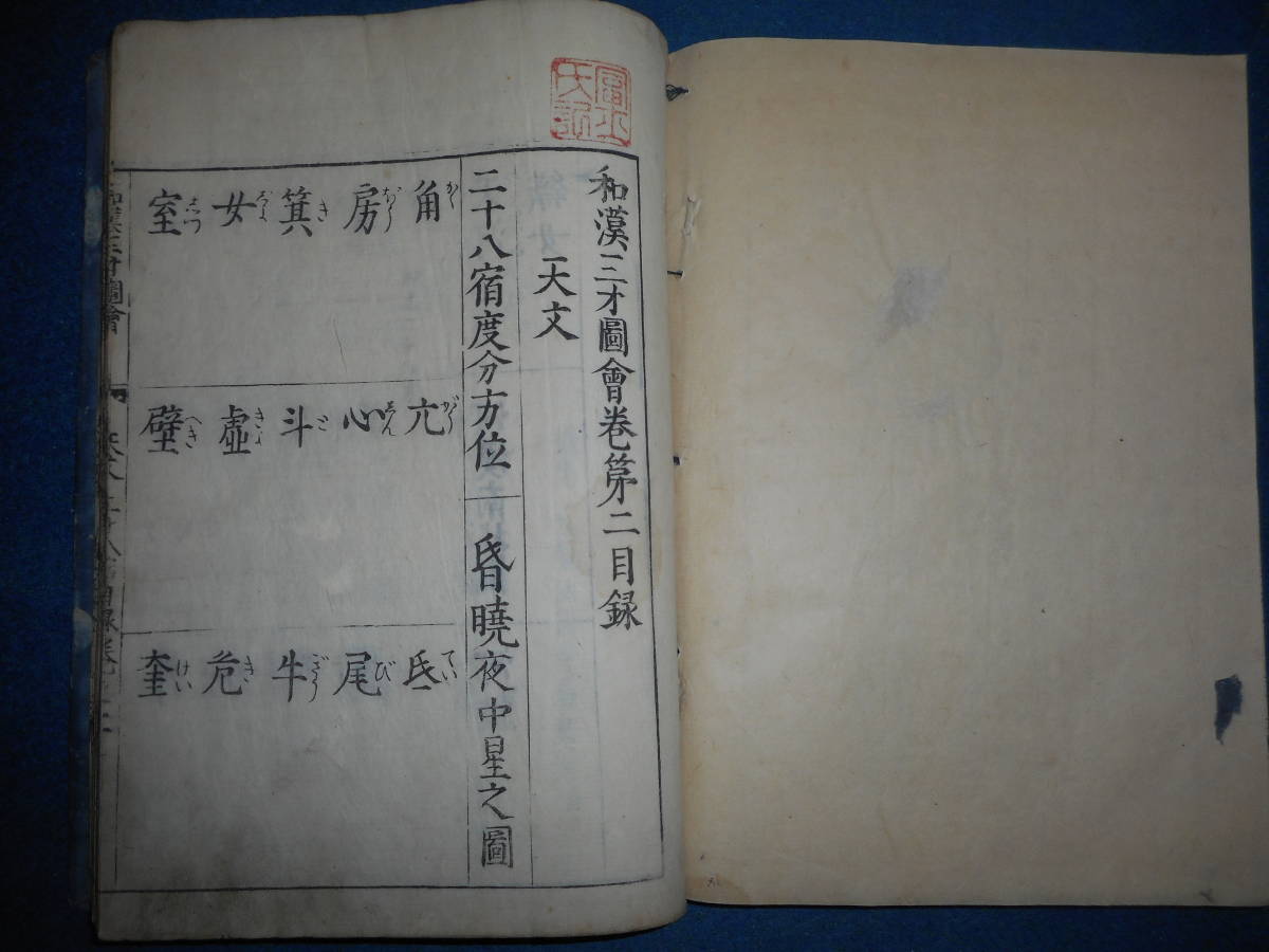 即決 アンティーク天文暦学書、中国星図、江戸期和本、1713-15(正徳3.5)年『和漢三才図会巻1-2 天文 二十八宿』Star map, Planisphere(天文、宇宙)|売買されたオークション情報、Yahoo!オークション(旧ヤフオク!) の商品情報をアーカイブ公開 - オークファン(aucfan.com) 即決 アンティーク天文暦学書、中国星図、江戸期和本、1713-15(正徳3.5)年『和漢三才図会巻1-2 天文 二十八宿』Star map, Planisphere(天文、宇宙)|売買されたオークション情報、Yahoo!オークション(旧ヤフオク!) の商品情報をアーカイブ公開 - オークファン(aucfan.com)