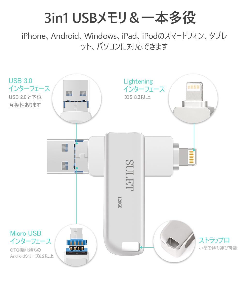 USBメモリ 128GB iPhone フラッシュドライブ 回転式 3in1 亜鉛合金（シルバー）