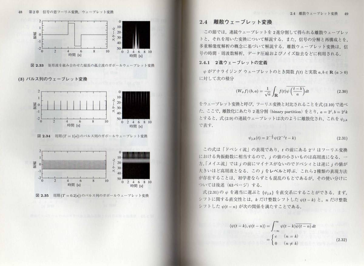  way Brett because of signal processing . image processing middle ..., Yamamoto . man, Yoshida . Hara work joint publish ( frequency ..