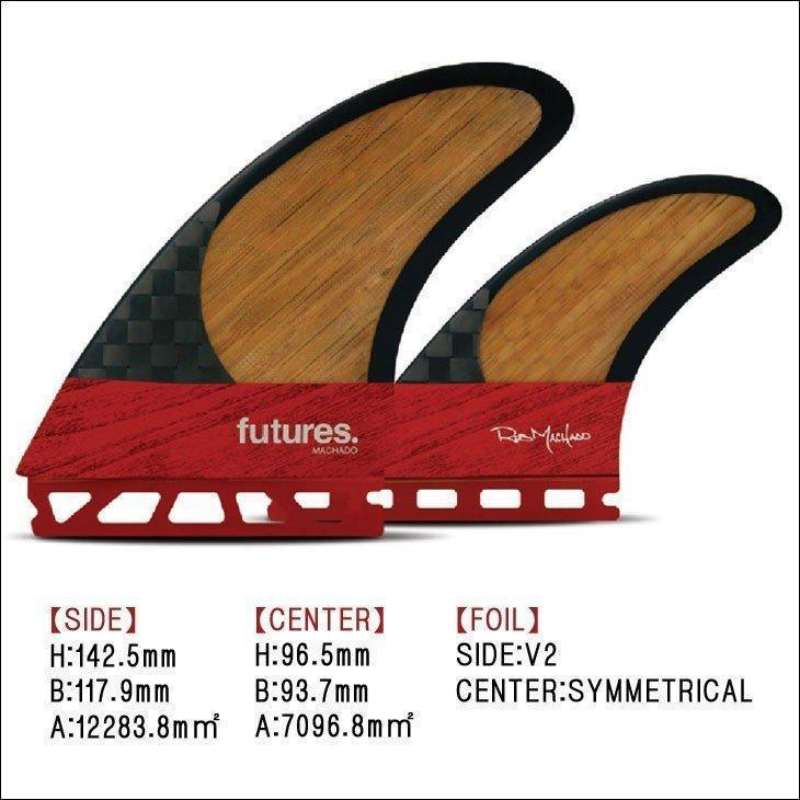 FUTURE FIN( Future fins )[Rob Machado 2+1 Twin]