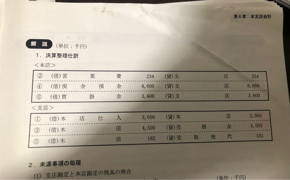 CPA 財務会計論（計算）テキスト1〜7 & 個別問題集2冊　2020、2021年合格目標