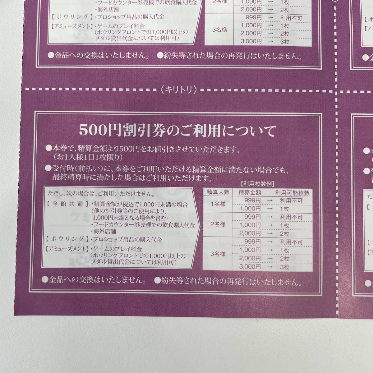 【ラウンドワン】500円割引券　2022年7月15日期限_画像2
