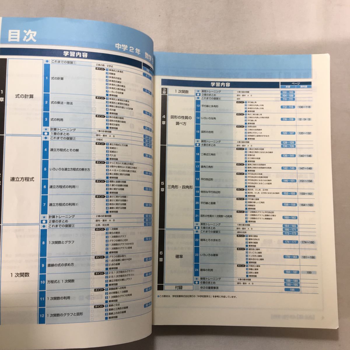 zaa-280♪ iワーク塾教材　アイワーク 中2数学(学図)解答+ iワークプラス+iワークプラス解答解説　4冊_画像3